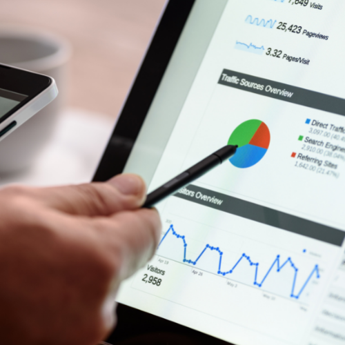 Internet Marketing Fundamentals